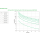APC Smart-UPS X (750VA/600W, 8xIEC, AVR, LCD) - 546207 - zdjęcie 2